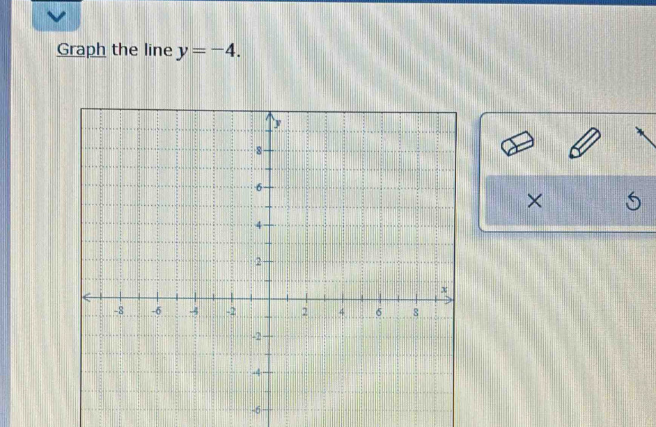 Graph the line y=-4. 
× 
S
-6