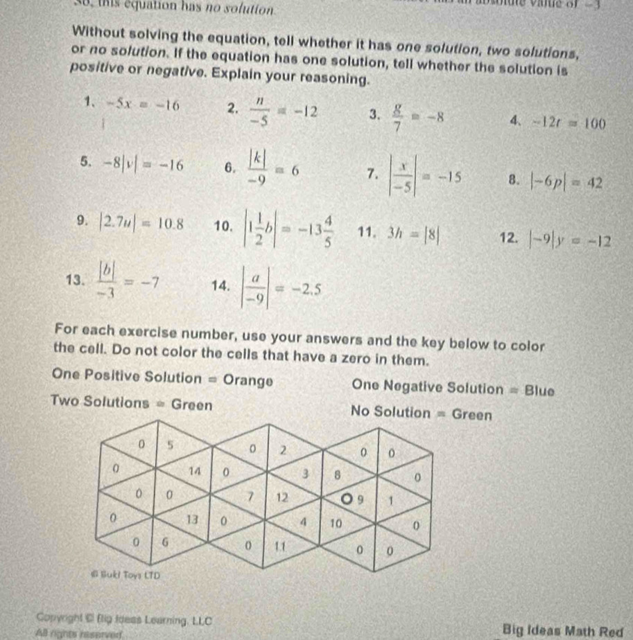 35, ihis equation has no solution. 
Without solving the equation, tell whether it has one solution, two solutions, 
or no solution. If the equation has one solution, tell whether the solution is 
positive or negative. Explain your reasoning. 
1、 -5x=-16 2.  n/-5 =-12 3.  g/7 =-8 4、 -12r=100
5. -8|v|=-16 6.  |k|/-9 =6 7. | x/-5 |=-15 8. |-6p|=42
9. |2.7u|=10.8 10. |1 1/2 b|=-13 4/5  11. 3h=|8| 12. |-9|y=-12
13.  |b|/-3 =-7 14. | a/-9 |=-2.5
For each exercise number, use your answers and the key below to color 
the cell. Do not color the cells that have a zero in them. 
One Positive Solution = Orange One Negative Solution = Blue 
Two Solutions = Green No Solution = Green 
0 5 。 2 0 o
0 14 0 3 8 。
0 0 7 12 〇 9 1
0 13 0 4 10 0
0 6 0 11 0 0 
Bukl Toys LTD 
Copyright @ flig loeas Learning. LLC Big Ideas Math Red 
AB rights reserved