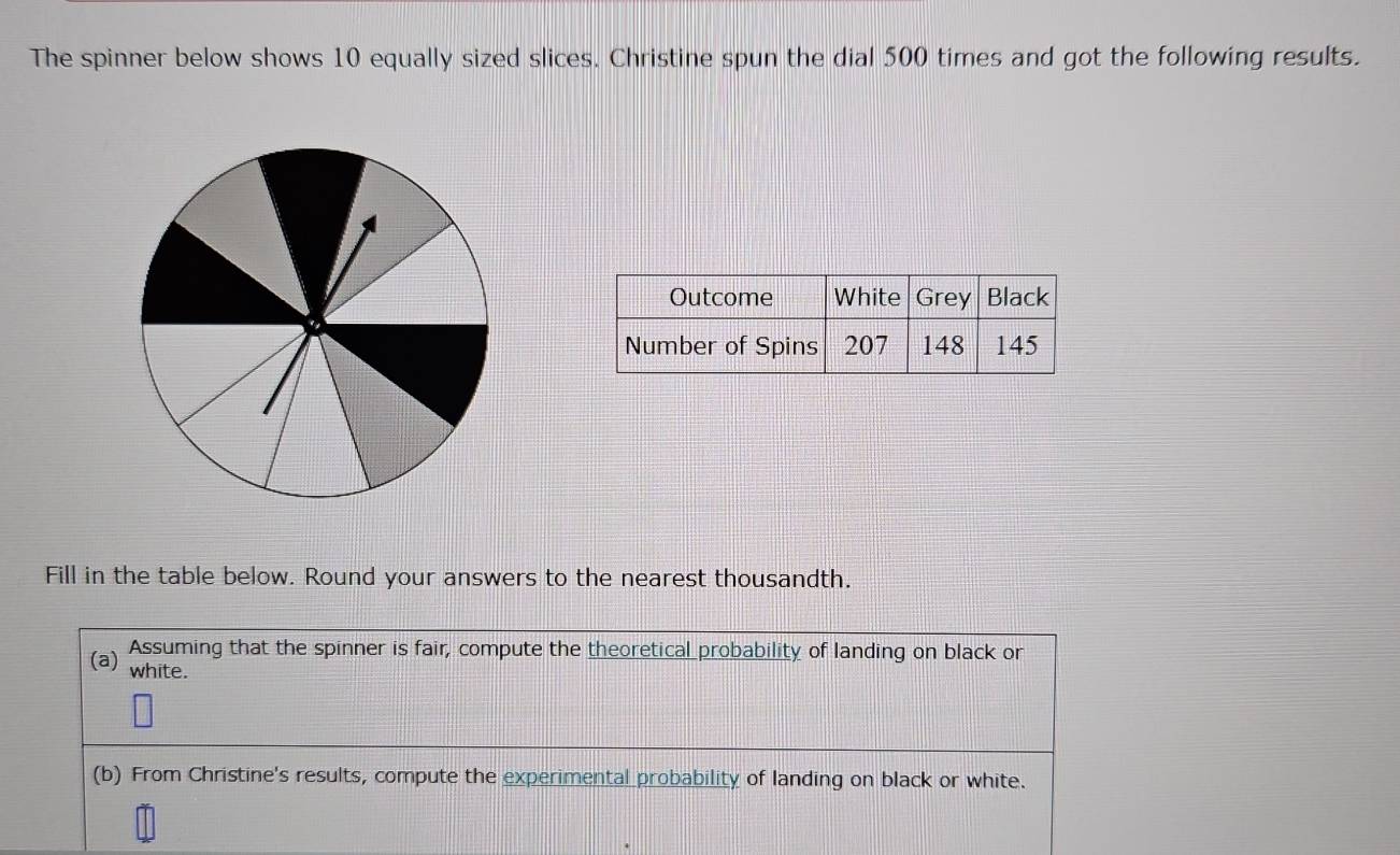 The spinner below shows 10 equally sized slices. Christine spun the dial 500 times and got the following results. 
Fill in the table below. Round your answers to the nearest thousandth. 
(a) Assuming that the spinner is fair, compute the theoretical probability of landing on black or 
white. 
(b) From Christine's results, compute the experimental probability of landing on black or white.