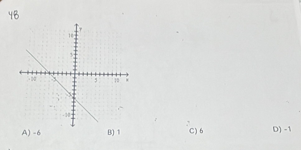 A) -6 B) 1 C) 6 D) -1