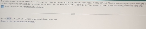 The table showe the total number of U.S. participants in faur high school sports over several school years. In 2013-2014, 46.3% of cross-country participants were girls. T 
number of girls who participated in cross-country incressed by 1.6% from 2013 - 2014 to 2014 -2015. What percent of 2014 -2015 cross-country participants were girls? 
Clack the icen to view the table of participants 
n 46.8°
(Round to the rearest for th is meaded) % af 2014-2015 coss country paricipants were girls