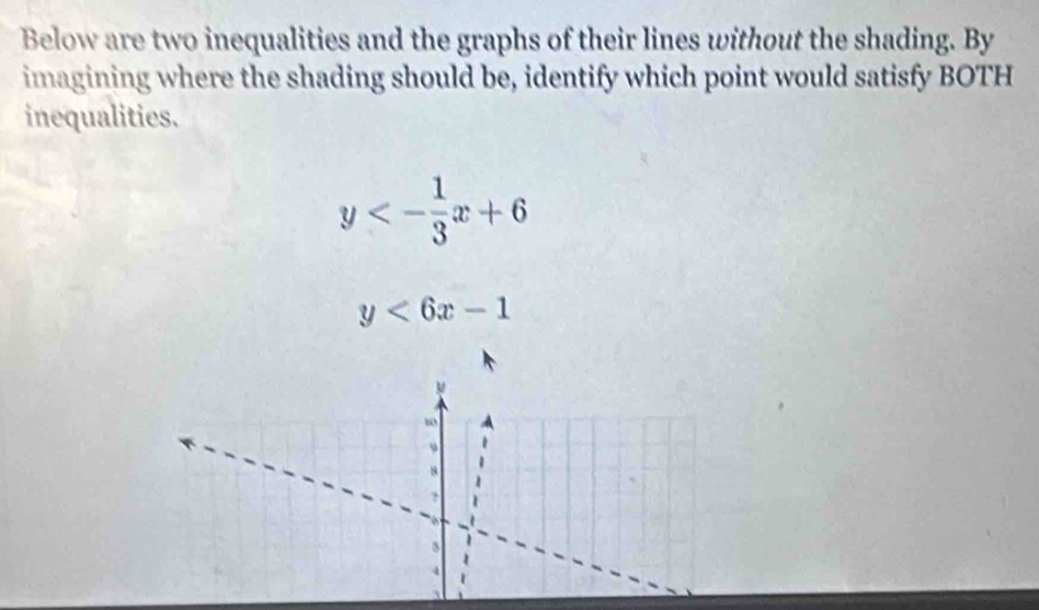 Below are two inequalities and the graphs of their lines without the shading. By
imagining where the shading should be, identify which point would satisfy BOTH
inequalities.
y<- 1/3 x+6
y<6x-1</tex>
10
、
?