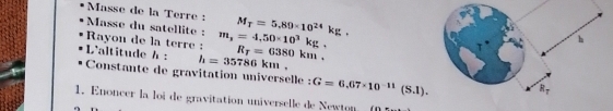 Masse de la Terre :
Masse du satellite : M_T=5.89* 10^(24)kg,
Rayon de la terre : m_3=4,50* 10^3kg,
L'altitude h  : h=35786k R_T=6380km. ''' 
Constante de gravitation universelle : G=6.67* 10^(-11)(S.1).
1. Enoncer la loi de gravitation universelle de Newton