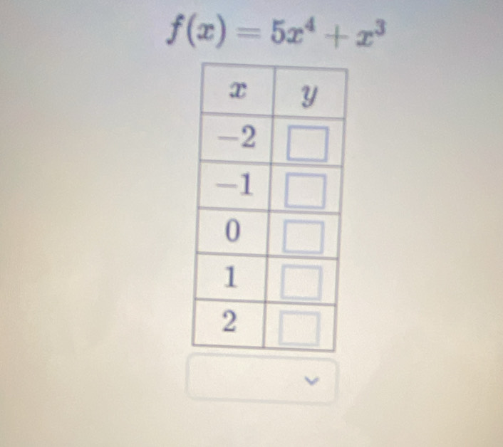 f(x)=5x^4+x^3