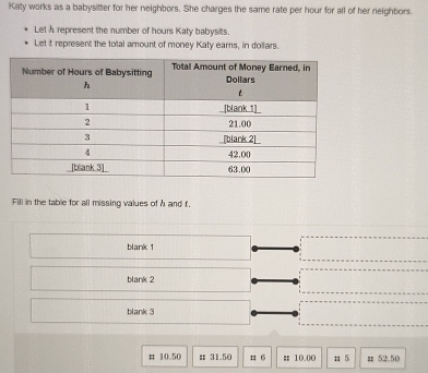 Katy works as a babysitter for her neighbors. She charges the same rate per hour for all of her neighbors.
Let h represent the number of hours Katy babysits.
Let t represent the total amount of money Katy earns, in dollars.
Fill in the table for all missing values of h and r.
blank 1
blank 2
blank 3
# 10.50 :; 31.50 # 6 : 10.00 1 5 π 52.50