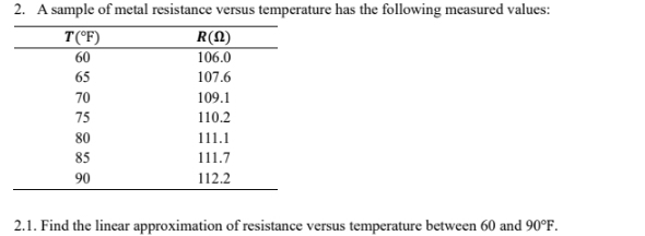 A sample of metal resistance versus temperature has the following measured values:
2.1. Find the linear approximation of resistance versus temperature between 60 and 90°F.