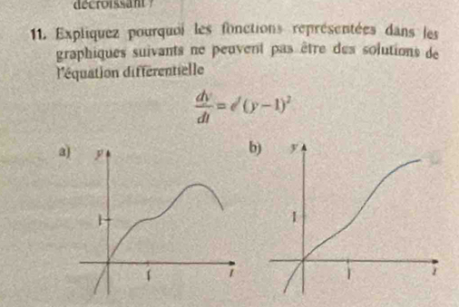 Expliquez pourquoi les fonctions représentées dans les 
graphiques suivants ne peuvent pas être des solutions de 
d'équation différentielle
 dy/dt =e^t(y-1)^2
a) 
)