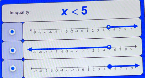 Inequality: X<5</tex>