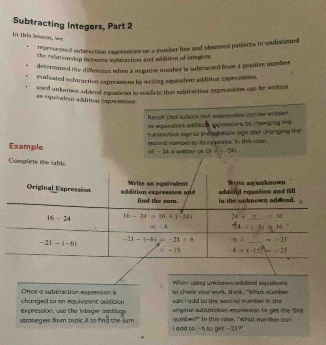 Subtracting Integers, Part 2
In this lesson, we
represented subtraction expressions on a number line and observed patterns to understand
the relationship between subtraction and addition of integers.
determined the difference when a negative number is subtracted from a positive number
evaluated subtraction expressions by writing equivalent addition expressions.
used unknown addend equations to confirm that subtraction expressions can be written
as equivalent addition expressions.
Recall that subtraction expressions can be written
as equivalent addition expressions by changing the
subtraction sign to the addition sign and changing the
Example
second number to its opposite. In this case,
16 ~ 24 is written as 16 - (-24)
Complete the table.
When using unknown addend equations
Once a subtraction expression is to check your work, think, "What number
changed to an equivalent addition can I add to the second number in the
expression, use the integer addition original subtraction expression to get the first
strategies from topic A to find the sum. number?" In this case, "What number can
I add to -6 to get -21?"