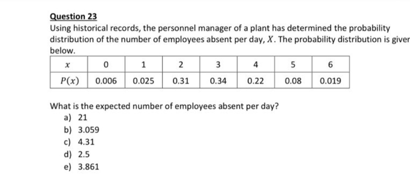 Using historical records, the personnel manager of a plant has determined the probability
distribution of the number of employees absent per day, X. The probability distribution is giver
below.
What is the expected number of employees absent per day?
a) 21
b) 3.059
c) 4.31
d) 2.5
e) 3.861