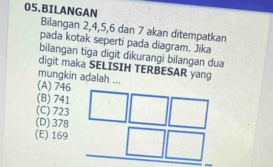 BILANGAN
Bilangan 2, 4, 5, 6 dan 7 akan ditempatkan
pada kotak seperti pada diagram. Jika
bilangan tiga digit dikurangi bilangan dua
digit maka SELISIH TERBESAR yang
mungkin adalah ...
(A) 746
(B) 741
(C) 723
(D) 378
(E) 169