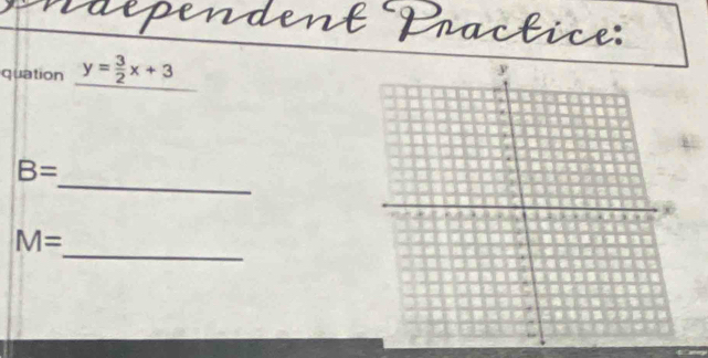 quation y= 3/2 x+3
_
B=
_
M=