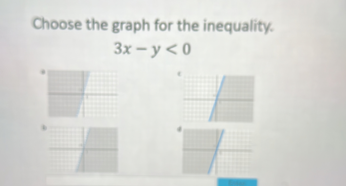 Choose the graph for the inequality.
3x-y<0</tex>