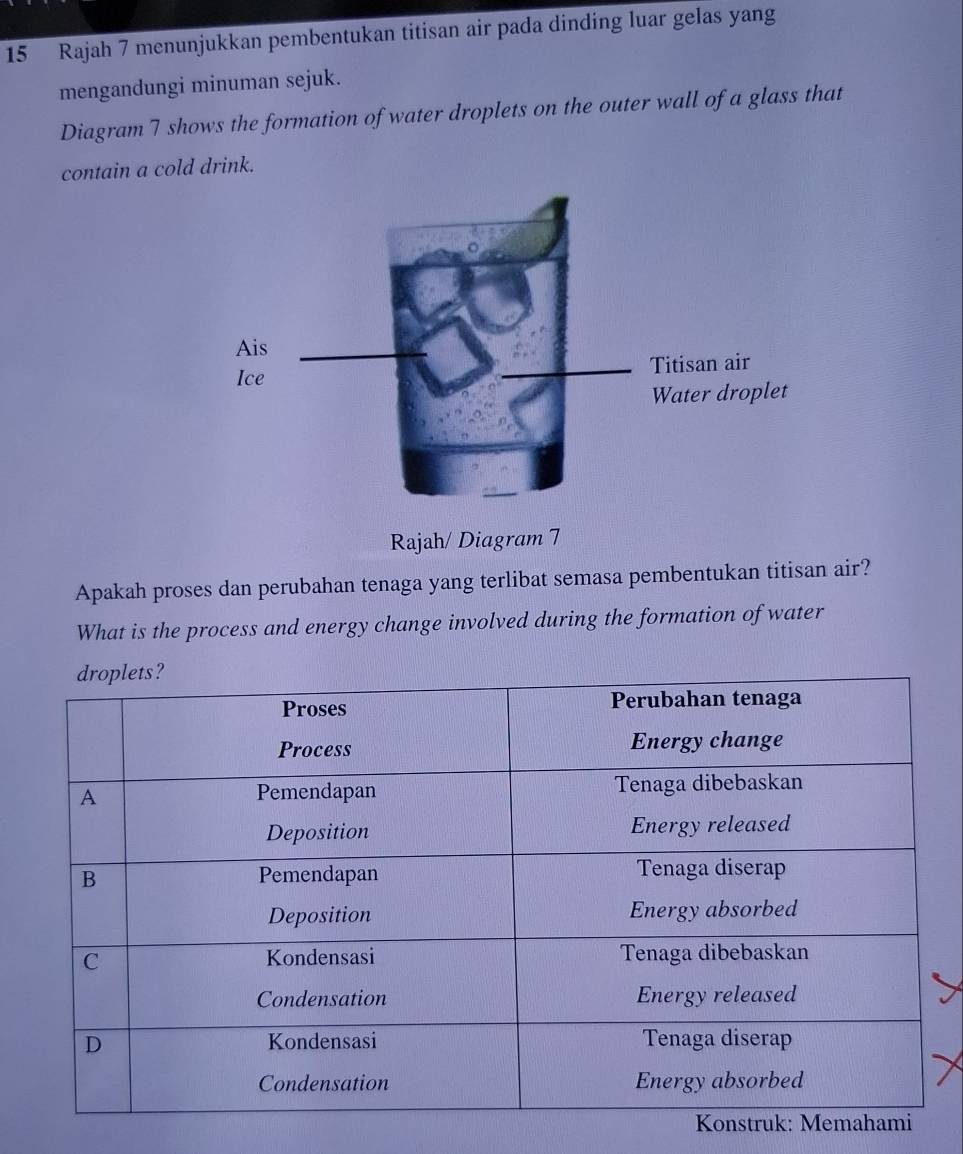 Rajah 7 menunjukkan pembentukan titisan air pada dinding luar gelas yang 
mengandungi minuman sejuk. 
Diagram 7 shows the formation of water droplets on the outer wall of a glass that 
contain a cold drink. 
Rajah/ Diagram 7 
Apakah proses dan perubahan tenaga yang terlibat semasa pembentukan titisan air? 
What is the process and energy change involved during the formation of water