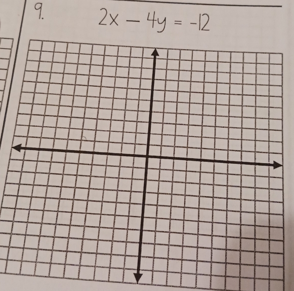 2x-4y=-12