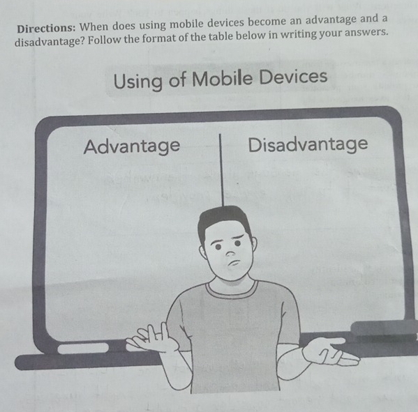 Solved: Directions: When does using mobile devices become an advantage ...