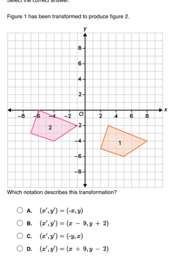 Sélect tne conect answer
Figure 1 has been transformed to produce figure 2.
A. (x',y')=(-x,y)
B. (x',y')=(x-9,y+2)
C. (x',y')=(-y,x)
D. (x',y')=(x+9,y-2)