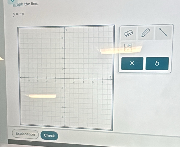 Graph the line.
y=-x
× 
Explanation Check