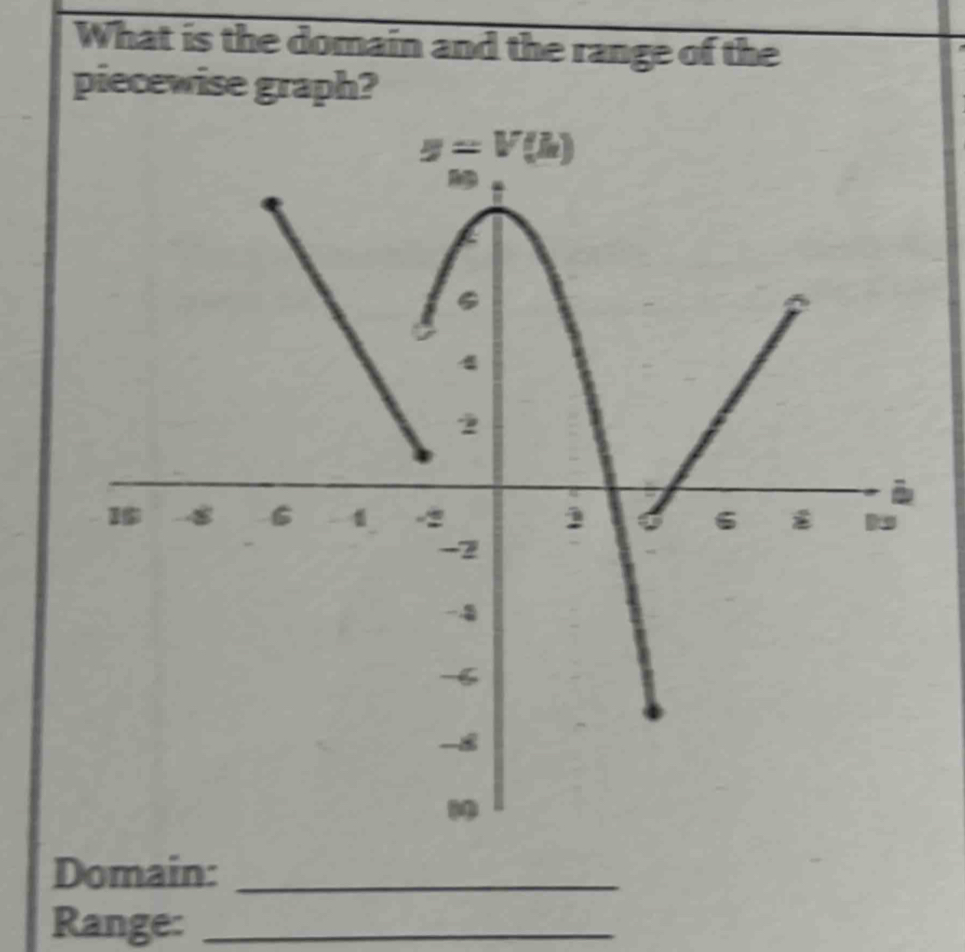 What is the domain and the range of the
piecewise graph?
Domain:_
Range:_