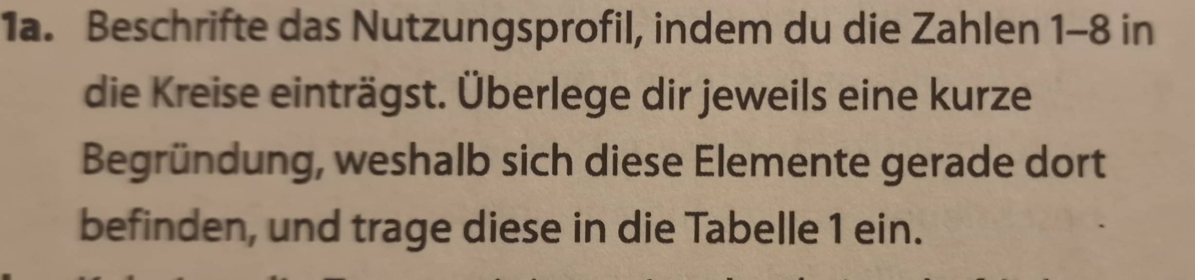 Beschrifte das Nutzungsprofil, indem du die Zahlen 1-8 in 
die Kreise einträgst. Überlege dir jeweils eine kurze 
Begründung, weshalb sich diese Elemente gerade dort 
befinden, und trage diese in die Tabelle 1 ein.