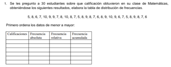 Se les pregunto a 30 estudiantes sobre que calificación obtuvieron en su clase de Matemáticas, 
obteniéndose los siguientes resultados, elabora la tabla de distribución de frecuencias.
5, 8, 6, 7, 10, 9, 9, 7, 8, 10, 8, 7, 5, 8, 9, 8, 7, 6, 8, 9, 10, 9, 6, 7, 5, 8, 9, 8, 7, 6
Primero ordena los datos de menor a mayor: