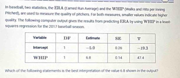 In baseball, two statistics, the ERA (Eamed Run Average) and the WHIP (Walks and Hits per Inning 
Pitched), are used to measure the quality of pitchers. For both measures, smaller values indicate higher 
quality. The following computer output gives the results from predicting ERA by using WHIP in a least- 
squares regression for the 2017 baseball season. 
Which of the following statements is the best interpretation of the value 6.8 shown in the output?