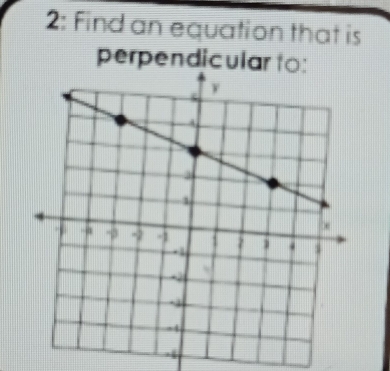 2: Find an equation that is 
perpendicular to: