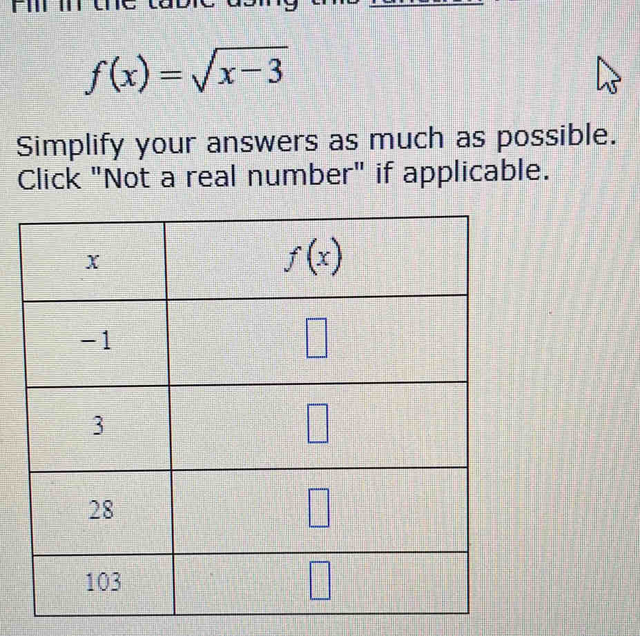 f(x)=sqrt(x-3)
Simplify your answers as much as possible.
Click "Not a real number" if applicable.