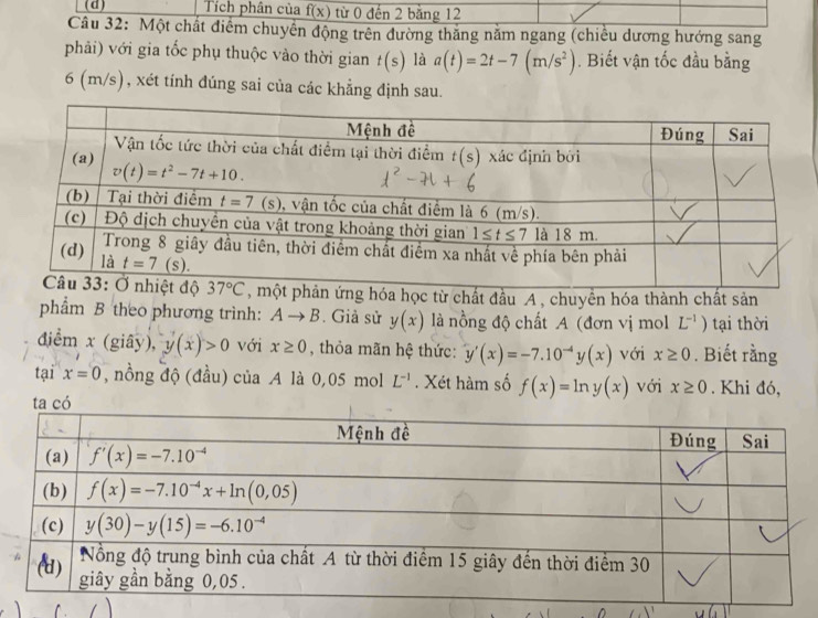 Tích phân của f(x) từ 0 đến 2 băng 12
Câu 32: Một chất điểm chuyển động trên đường thăng nằm ngang (chiều dương hướng sang
phải) với gia tốc phụ thuộc vào thời gian t(s) là a(t)=2t-7(m/s^2). Biết vận tốc đầu bằng
6 (m/s), xét tính đúng sai của các khẳng định sau.
ứng hóa học từ chất đầu A , chuyển hóa thành chất sản
phẩm B theo phương trình: Ato B. Giả sử y(x) là nồng độ chất A (đơn vị mol L^(-1)) tại thời
điểm x (giãy), y(x)>0 với x≥ 0 , thỏa mãn hệ thức: y'(x)=-7.10^(-4)y(x) với x≥ 0. Biết rằng
tại x=0 , nồng độ (đầu) của A là 0,05 mol L^(-1). Xét hàm số f(x)=ln y(x) với x≥ 0. Khi đó,
ta có