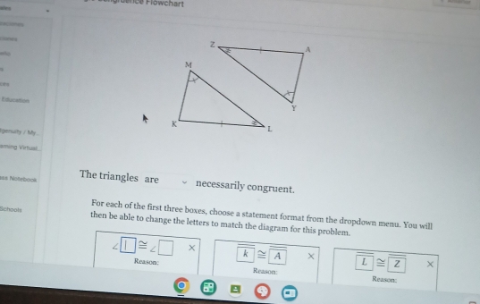 Föence Flöwchart
es
=ones 
Education
Igenvity / My...
aming Virtual
=== Notebook The triangles are
necessarily congruent.
For each of the first three boxes, choose a statement format from the dropdown menu. You will
Schools then be able to change the letters to match the diagram for this problem.
∠ □ ≌ ∠ □ * k≌ A* overline L≌ overline Z X
Reason: Reason:
Reason: