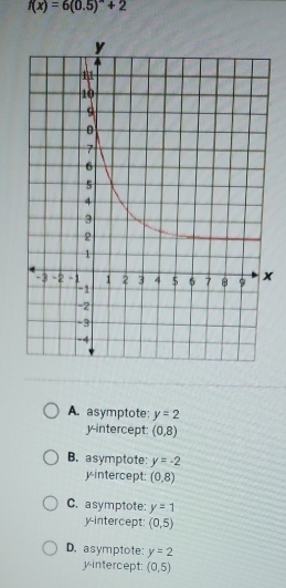 f(x)=6(0.5)^x+2
x
A. asymptote: y=2
y-intercept: (0,8)
B. asymptote: y=-2
yintercept: (0,8)
C. asymptote: y=1
y-intercept: (0,5)
D. asymptote: y=2
yintercept: (0,5)