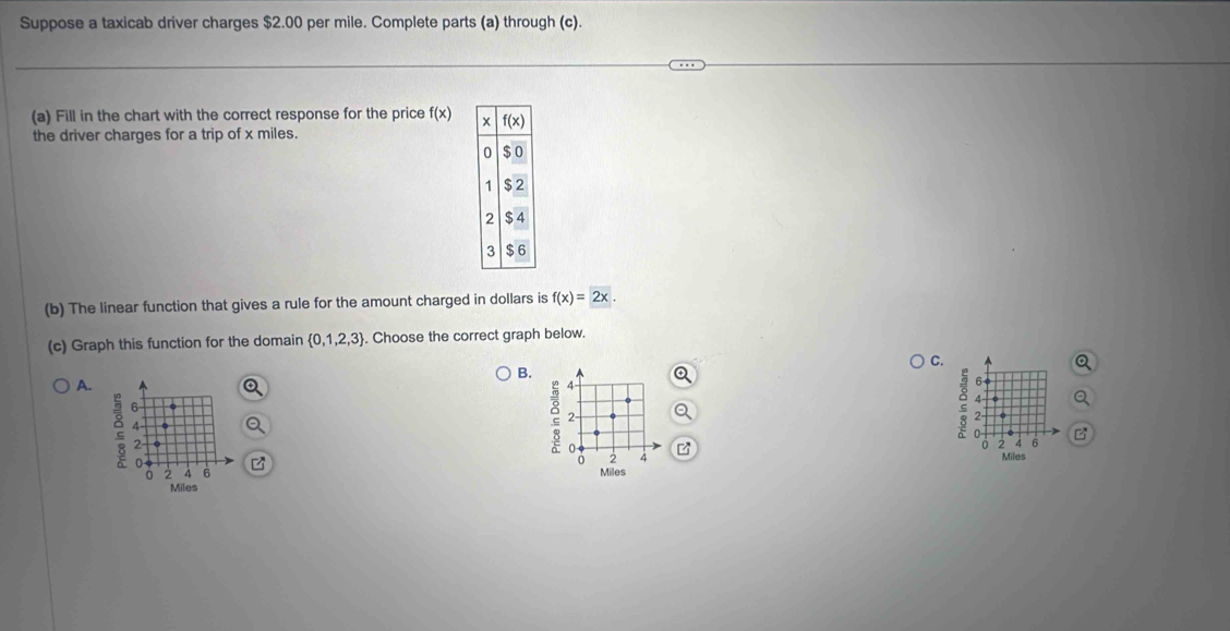 Suppose a taxicab driver charges $2.00 per mile. Complete parts (a) through (c).
(a) Fill in the chart with the correct response for the price f(x)
the driver charges for a trip of x miles
(b) The linear function that gives a rule for the amount charged in dollars is f(x)=2x.
(c) Graph this function for the domain  0,1,2,3. Choose the correct graph below.
C.
B.
A.
2 6
4
2
c 4
2
: 6
 
0
0
0
6
0 2 4
2 6 Miles Miles
Miles