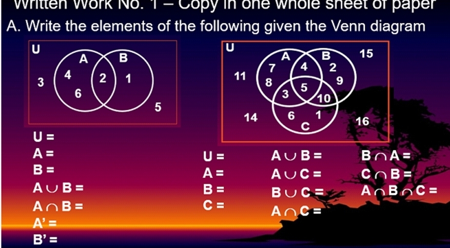 Written Work No. 1 - Copy in one whole sneet of paper 
A. Write the elements of the following given the Venn diagram
U=
A=
U= A∪ B= B∩ A=
B=
A= A∪ C= C∩ B=
A∪ B=
B= B∪ C=z A∩ B∩ C=
A∩ B=
C= A∩ C=
A'=
B'=