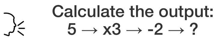 Calculate the output:
5to x3to -2to ?