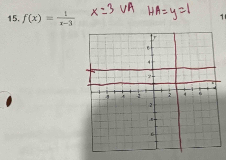 f(x)= 1/x-3 
1