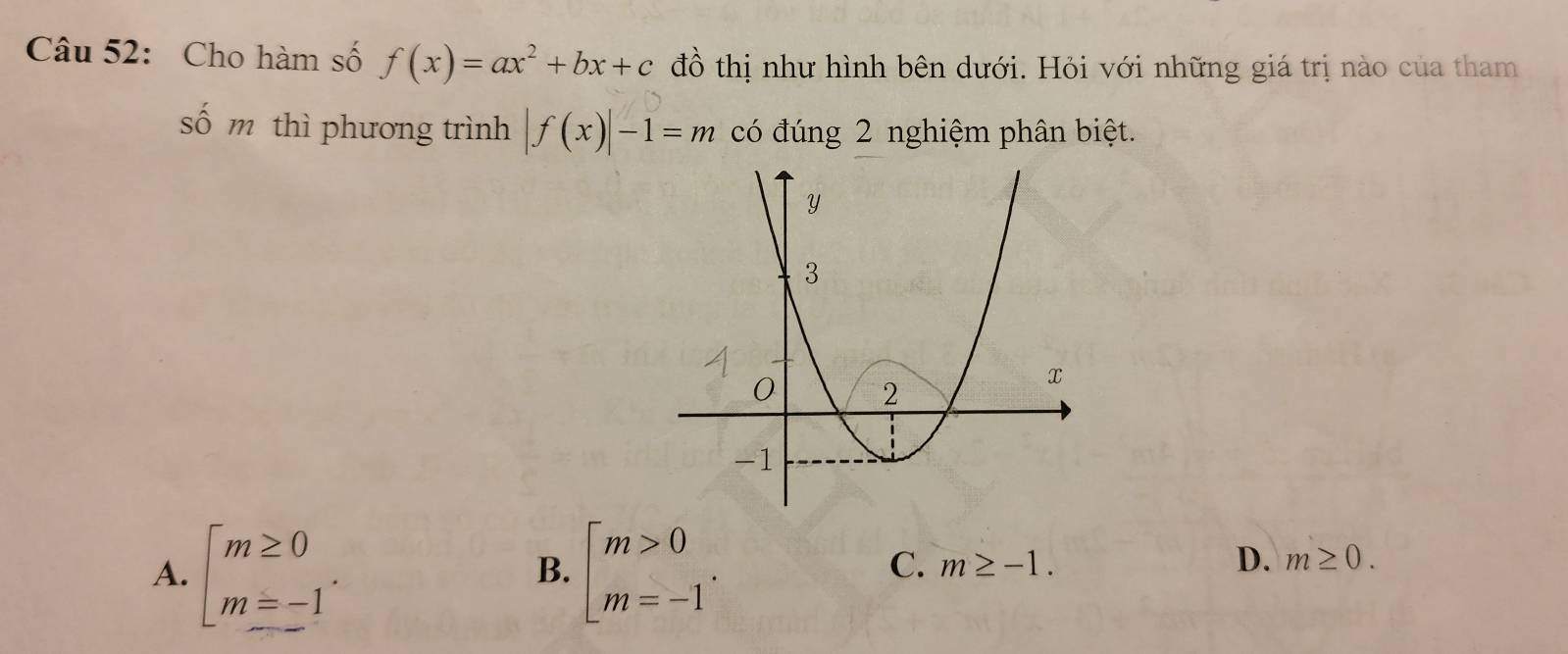 Cho hàm số f(x)=ax^2+bx+c đồ thị như hình bên dưới. Hỏi với những giá trị nào của tham
số m thì phương trình |f(x)|-1=m có đúng 2 nghiệm phân biệt.
A. beginarrayl m≥ 0 m=-1endarray.. [beginarrayr m>0 m=-1endarray. 
B.
C. m≥ -1. D. m≥ 0.