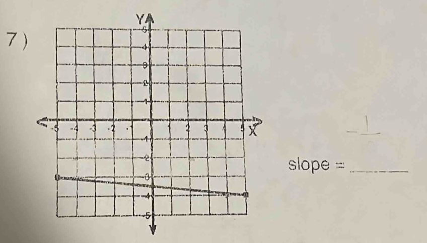 7
sope = _