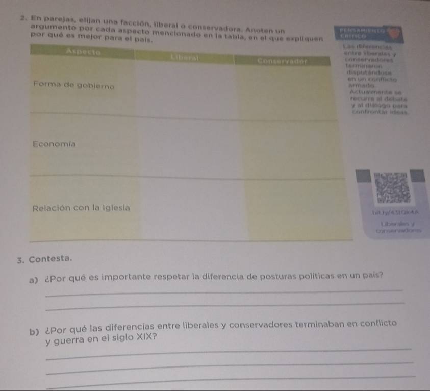 En parejas, elijan una facción, ilberal o conservadora. Anoten un 
argumento por cada aspecto mencionado en la tabla, e 
por qué es mejor pencias 
erales y 
idores 
on 
ndose 
onficto 
mente se 
al débate 
álggo para 
ntar ideas 
bitty/43f0446 
Liberlesy 
consermdons 
3. Contesta. 
a) ¿Por qué es importante respetar la diferencia de posturas políticas en un pais? 
_ 
_ 
b) ¿Por qué las diferencias entre liberales y conservadores terminaban en conflicto 
_ 
y guerra en el siglo XIX? 
_ 
_