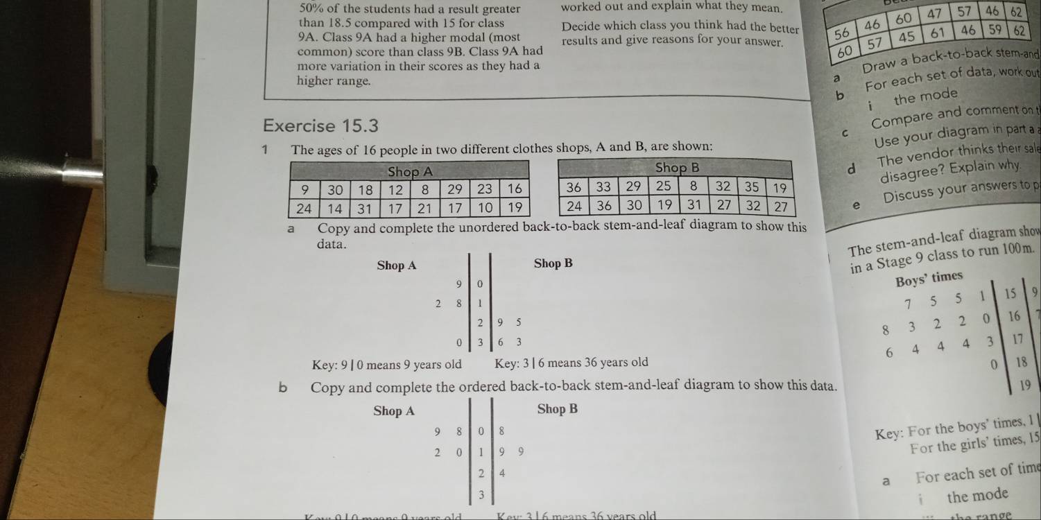 50% of the students had a result greater worked out and explain what they mean. 
than 18.5 compared with 15 for class Decide which class you think had the better 
9A. Class 9A had a higher modal (most results and give reasons for your answer. 
common) score than class 9B. Class 9A had 
more variation in their scores as they had a 
Dra 
higher range. 
a For each set of data, work out 
b 
i the mode 
Exercise 15.3 
C Compare and comment on t 
1 The ages of 16 people in two different clothes shops, A and B, are shown: 
Use your diagram in part a 
The vendor thinks their sale 
d 
disagree? Explain why. 
e 
Discuss your answers to p 
a Copy and complete the unordered back-to-back stem-and-leaf diagram to show this 
data. 
The stem-and-leaf diagram show 
Shop A Shop B
2.beginarrayr 9 8encloselongdiv 5^((0| 2|9.5 |5|)
in a Stage 9 class to run 100m. 
Boys’ times 
Key: 9 | 0 means 9 years old Key: 3 | 6 means 36 years old 
b Copy and complete the ordered back-to-back stem-and-leaf diagram to show this data. 
Shop A Shop B
beginarray)r 7&5&5&1 8&3&2&2&0&16 6&4&4&3&17 6&4&4&0 &0endbmatrix
□  beginarrayr 9,8| 2&0endvmatrix =beginvmatrix 6 1 2 3endvmatrix ,S
Key: For the boys' times, I 
For the girls' times, 15
a For each set of time 
i the mode 
Kew 316 means 36 years old