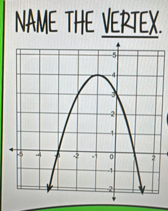 NAME THE VERTEX.