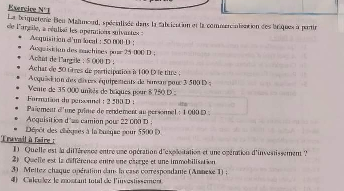 Exercice N° 
La briqueterie Ben Mahmoud, spécialisée dans la fabrication et la commercialisation des briques à partir 
de l'argile, a réalisé les opérations suivantes : 
Acquisition d’un local : 50 000 D ; 
Acquisition des machines pour 25 000 D ; 
Achat de l’argile : 5 000 D : 
Achat de 50 titres de participation à 100 D le titre ; 
Acquisition des divers équipements de bureau pour 3 500 D ; 
Vente de 35 000 unités de briques pour 8 750 D ; 
Formation du personnel : 2 500 D : s 
Paiement d'une prime de rendement au personnel : 1 000 D ; 
Acquisition d’un camion pour 22 000 D : 
Dépôt des chèques à la banque pour 5500 D. 
Travail à faire : 
1) Quelle est la différence entre une opération d'exploitation et une opération d'investissement ? 
2) Quelle est la différence entre une charge et une immobilisation 
3) Mettez chaque opération dans la case correspondante (Annexe 1) ; 
4) Calculez le montant total de l’investissement.