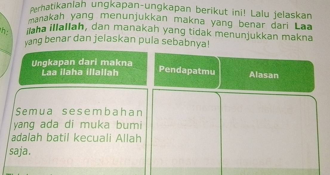 Perhatikanlah ungkapan-ungkapan berikut ini! Lalu jelaskan 
manakah yang menunjukkan makna yang benar dari La 
h: ilaha illallah, dan manakah yang tidak menunjukkan makna 
yang benar dan jelaskan pula sebabnya! 
Ungkapan dari makna 
Laa ilaha illallah 
Pendapatmu Alasan 
Semua sesembahan 
yang ada di muka bumi 
adalah batil kecuali Allah 
saja.