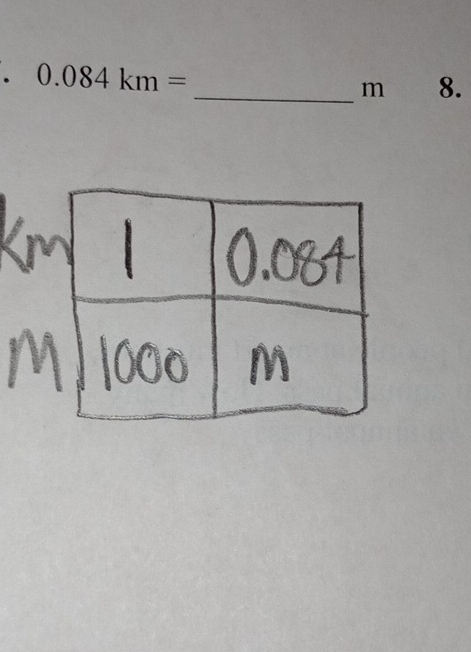 0.084km=
_m 8.