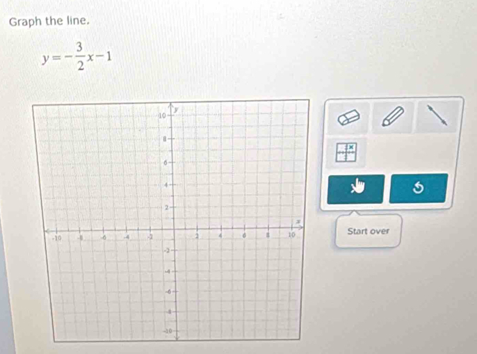 Graph the line.
y=- 3/2 x-1
Start over