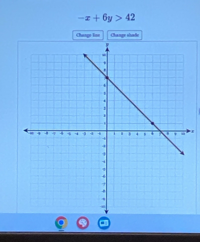 -x+6y>42
Change line Change shade
x