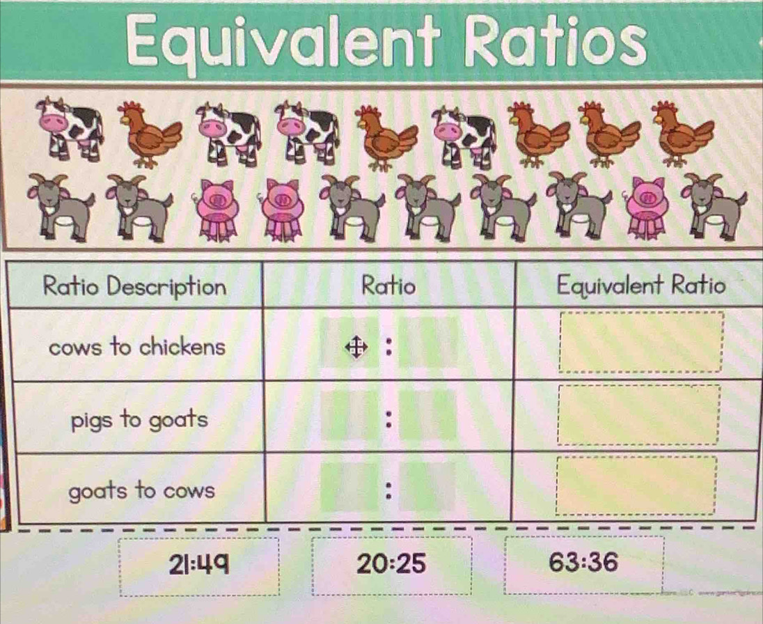 Equivalent Ratios
21:49
20:25
63:36