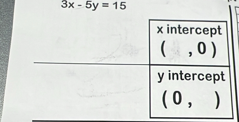 3x-5y=15