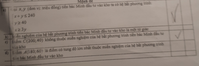 Mênh đe
trình