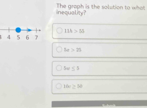 The graph is the solution to what
inequality?
11h>55
5x>25
5w≤ 5
10c≥ 50
Suhmit