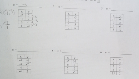 △ x
_ 
Ⅱ. m=
_ 
2. m=
_ 
3. m=

_ 
_ 
4. m=
_ 
5. m=
6. m=